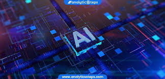 AI-Based learning is the future of Corporate Training